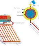 Đề thi môn truyền nhiệt [năm học] [có đáp án]