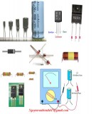 Hồ quang điện: Tổng hợp kiến thức cơ bản và các đặc tính quan trọng