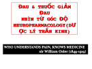Thuốc giảm đau & Đau: Nhìn từ góc độ Neuropharmacology