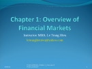 Bài giảng Thị trường tài chính: Môn học chi tiết và đầy đủ