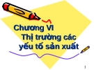 Thị trường các yếu tố sản xuất