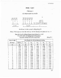 22 TCN 258-99 - Phần Phụ Lục 1