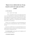 Đăng ký việc xác định lại dân tộc, bổ sung hộ tịch có yếu tố nước ngoài, mã số hồ sơ 137339