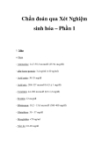 Chẩn đoán qua Xét Nghiệm sinh hóa – Phần 1 
