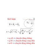 Vật lý đại cương, Vật lý hạt nhân phần 1: Tổng hợp kiến thức