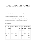 LÁC CƠ NĂNG VÀ LIỆT VẬN NHÃN  