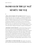 Danh sách thuật ngữ sở hữu trí tuệ - Quyền sở hữu trí tuệ