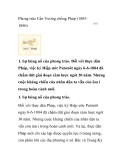 Phong trào Cần Vương chống Pháp (1885-1896): Tổng quan và diễn biến chi tiết