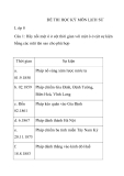 Đề thi học kì môn Lịch sử lớp 8 (kèm đáp án)