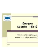 Tổng quan thị trường tài chính: Bài giảng chi tiết