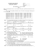 ĐỀ THI MÔN LÝ LẦN 2 (ĐỀ 3)