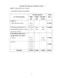 Đề kiểm tra HK1 môn Địa 8 - Kèm đáp án
