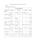 Đề kiểm tra HK2 môn Sinh lớp 8 - Kèm đáp án