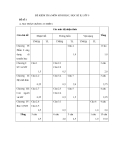 Đề kiểm tra HK2 môn Sinh lớp 9 - Kèm đáp án
