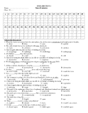 KIỂM TRA: ENGLISH 10 TEST 1