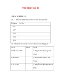 Giáo án Lịch sử lớp 7 : Tên bài dạy : THI HỌC KỲ II 