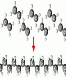 Hóa học hóa lý polymer chương 2 (TS. Nguyễn Quang Khuyến): Tổng quan kiến thức