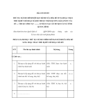 THỦ TỤC HÀNH CHÍNH MỚI BAN HÀNH/ SỬA ĐỔI, BỔ SUNG HOẶC THAY THẾ/ BỊ HỦY BỎ HOẶC BÃI BỎ THUỘC THẨM QUYỀN GIẢI QUYẾT CỦA SỞ