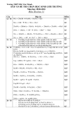  ĐỀ THI CHỌN HỌC SINH GIỎI TRƯỜNG Năm học 2010-2011 Môn: Hoá học 11