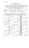 Tuyển tập các tiêu chuẩn về đất xây dựng công trình thủy lợi - Từ 14 TCN 123-2002 đến 14 TCN 129-2002 part 6