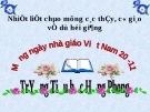 Giáo án điện tử tiểu học: Kinh nghiệm phòng cháy khi ở nhà hiệu quả nhất