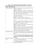 Thủ tục xin cấp lại giấy chứng nhận hoạt động cơ sở tư vấn về phòng, chống bạo lực gia đình (trong trường hợp Giấy chứng nhận đăng ký hoạt động bị mất)