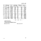 Tiêu chuẩn quy hoạch, khảo sát, trắc địa xây dựng: Part 10