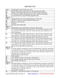 Đề ôn thi trắc nghiệm đại học môn Sinh học 2012: Liên kết gen (hay nhất)