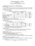 Đề ôn thi trắc nghiệm môn địa lý đại học khối C 2012