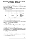 Hình thành hệ thống điều khiển trình tự xử lý các toán tử trong một biểu thức logic