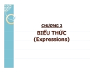 Phương Pháp Lập Trình: Hướng Dẫn Chi Tiết [2024]