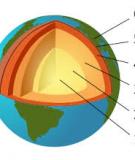 Bài Giảng Địa Chất Đại Cương Trần Mỹ Dũng: Tổng Hợp Kiến Thức