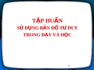 Tập huấn sử dụng Bản đồ tư duy trong dạy và học hiệu quả nhất