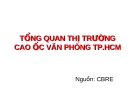 Tổng quan thị trường cao ốc văn phòng TP.HCM: Thông tin mới nhất
