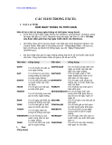 Các hàm Excel DATA & TIME: Hướng dẫn sử dụng hàm ngày tháng và thời gian