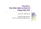 Chương 2: Các mạng cơ bản về mạng máy tính