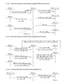 Sơ đồ Hạch toán chi phí sản xuất: [Mô tả chi tiết/Hướng dẫn chi tiết/Ví dụ minh họa]
