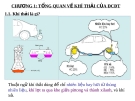 Khí thải ĐCĐT: Tổng quan chương 1