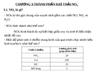 Thành phần khí thải NOx: Chương 3 [Chuẩn SEO]