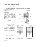 Chu trình nhiệt động của thiết bị nhiệt: Tổng hợp chương 5