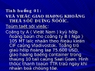 Bài tập tình huống giao hàng không thể sử dụng được: Cách giải quyết