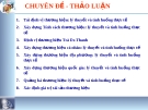 Qui trình xây dựng thương hiệu: Chuyên đề thảo luận