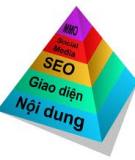 Sai lầm website thương mại điện tử: Kinh nghiệm tránh website vô dụng