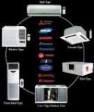 Chọn công suất máy điều hòa chuẩn nhất: Kinh nghiệm từ chuyên gia