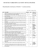 Đề thi trắc nghiệm môn Luật Sở hữu trí tuệ: Tổng hợp và [Tính từ bổ nghĩa]