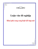 Luận văn: Khai phá song song luật kết hợp mờ (Association Rule Mining)