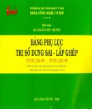 Bảng tra cứu trị số dung sai lắp ghép chuẩn nhất 2024 - KS. Nguyễn Hữu Thường (Biên soạn)