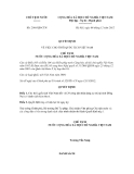 Quyết định số 2148/QĐ-CTN