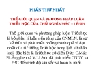 Chủ nghĩa duy vật biện chứng: Chương I (Tổng quan, mới nhất)