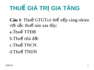 Thuế giá trị gia tăng (VAT) - Chương 4: Tổng quan và hướng dẫn chi tiết